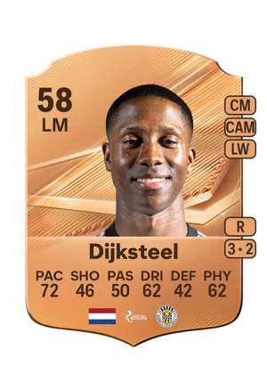 Dijksteel - 58 - Rare EA FC 27 card