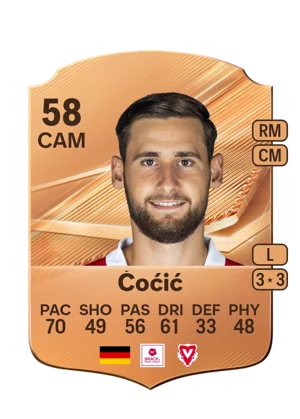 Ćoćić - 58 - Rare EA FC 27 card