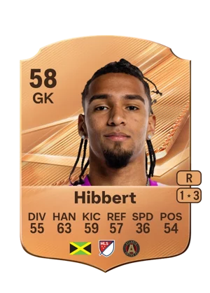 Hibbert - 58 - Rare EA FC 27 card