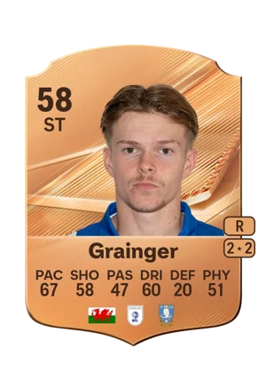 Grainger - 58 - Rare EA FC 27 card
