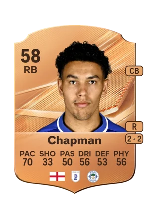 Chapman - 58 - Rare EA FC 27 card