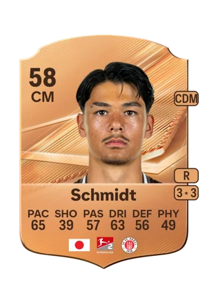 Schmidt - 58 - Rare EA FC 27 card