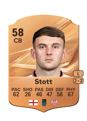 Stott - 58 - Rare EA FC 27 card