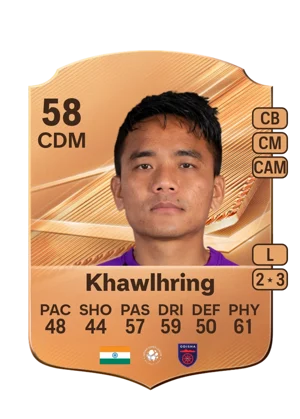 Khawlhring - 58 - Rare EA FC 27 card