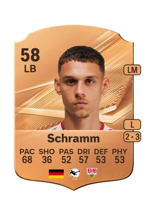 Schramm - 58 - Rare EA FC 27 card