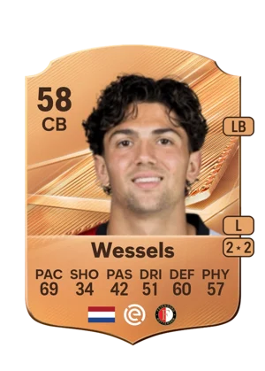 Wessels - 58 - Rare EA FC 27 card