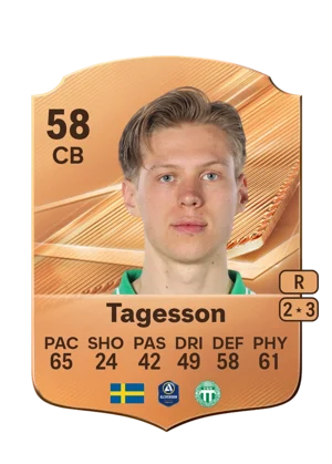 Tagesson - 58 - Rare EA FC 27 card