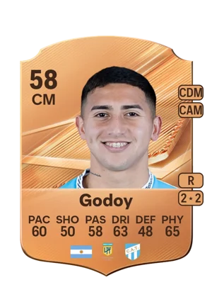 Godoy - 58 - Rare EA FC 27 card