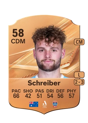 Schreiber - 58 - Rare EA FC 27 card