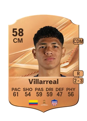 Villarreal - 58 - Rare EA FC 27 card