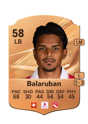 Balaruban - 58 - Rare EA FC 27 card