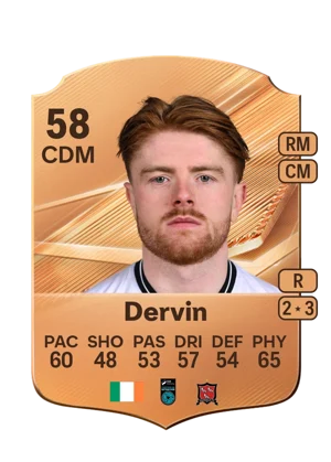 Dervin - 58 - Rare EA FC 27 card