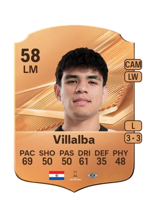 Villalba - 58 - Rare EA FC 27 card