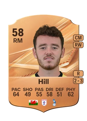 Hill - 58 - Rare EA FC 27 card