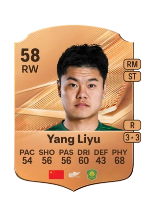 Yang Liyu - 58 - Rare EA FC 27 card