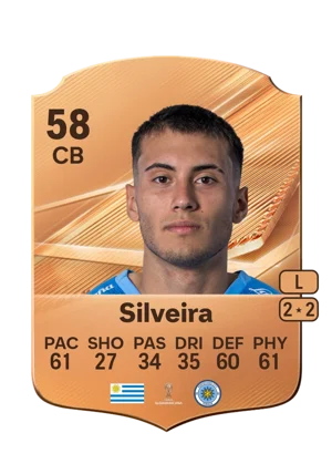 Silveira - 58 - Rare EA FC 27 card