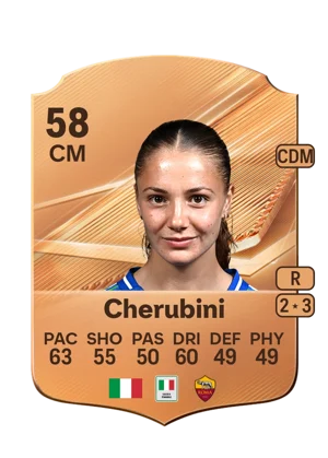 Cherubini - 58 - Rare EA FC 27 card
