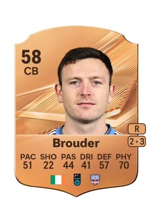 Brouder - 58 - Rare EA FC 27 card