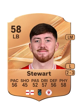 Stewart - 58 - Rare EA FC 27 card