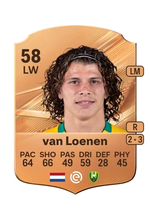 van Loenen - 58 - Rare EA FC 27 card