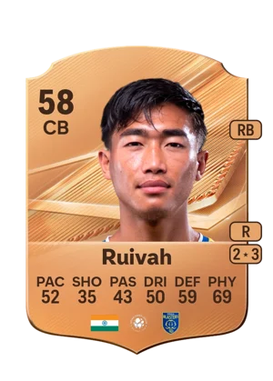 Ruivah - 58 - Rare EA FC 27 card