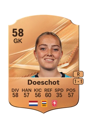 Doeschot - 58 - Rare EA FC 27 card