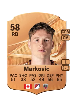 Markovic - 58 - Rare EA FC 27 card