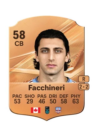 Facchineri - 58 - Rare EA FC 27 card