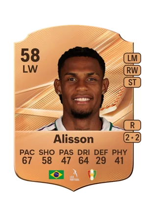 Alisson - 58 - Rare EA FC 27 card