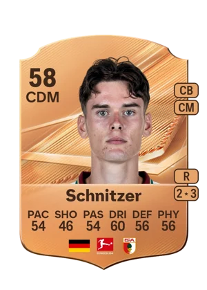 Schnitzer - 58 - Rare EA FC 27 card