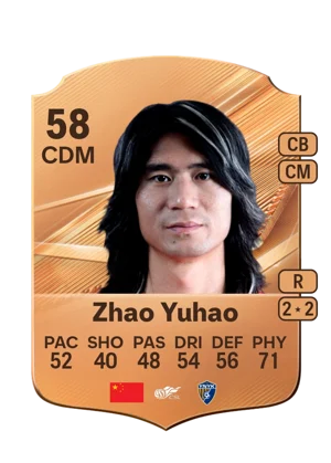 Zhao Yuhao - 58 - Rare EA FC 27 card