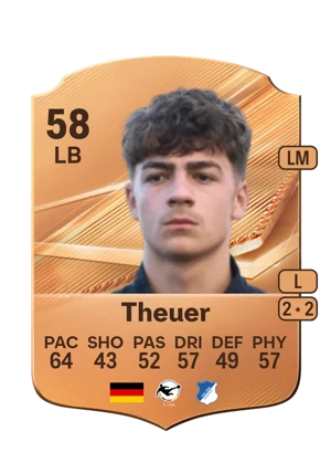 Theuer - 58 - Rare EA FC 27 card