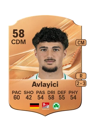 Avlayici - 58 - Rare EA FC 27 card