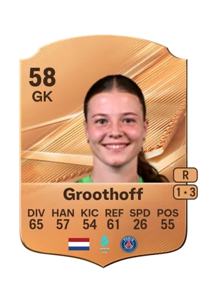 Groothoff - 58 - Rare EA FC 27 card
