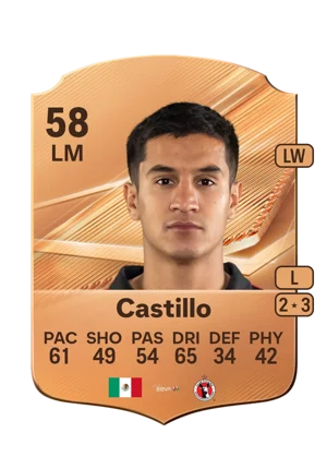 Castillo - 58 - Rare EA FC 27 card