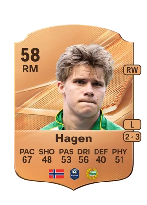 Hagen - 58 - Rare EA FC 27 card