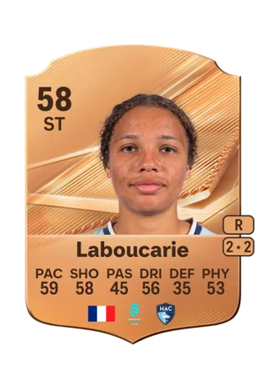 Laboucarie - 58 - Rare EA FC 27 card