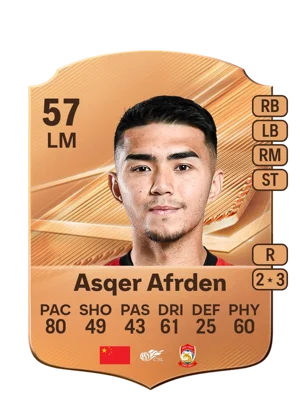 Asqer Afrden - 57 - Rare EA FC 27 card