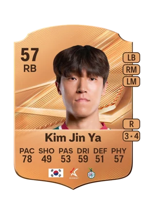 Kim Jin Ya - 57 - Rare EA FC 27 card