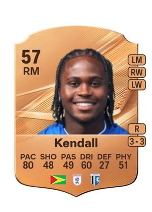 Kendall - 57 - Rare EA FC 27 card