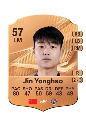 Jin Yonghao - 57 - Rare EA FC 27 card
