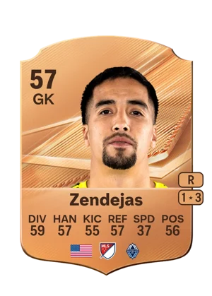 Zendejas - 57 - Rare EA FC 27 card