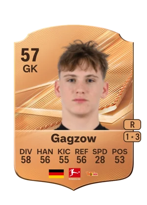 Gagzow - 57 - Rare EA FC 27 card