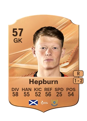 Hepburn - 57 - Rare EA FC 27 card