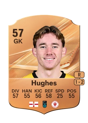 Hughes - 57 - Rare EA FC 27 card