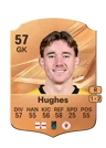 Hughes - 57 - Rare