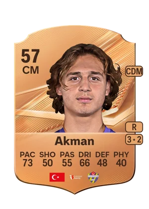 Akman - 57 - Rare EA FC 27 card