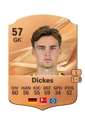 Dickes - 57 - Rare EA FC 27 card