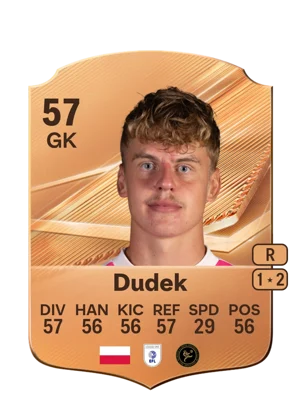 Dudek - 57 - Rare EA FC 27 card
