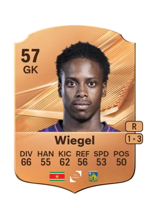 Wiegel - 57 - Rare EA FC 27 card